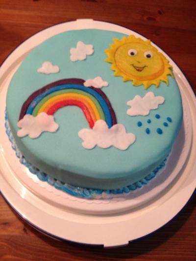 Bild zu So... Fertig! - Baby Forum - Allgemeine Themen