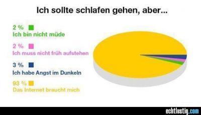 Bild zu hihihihi..... - Baby Forum - Allgemeine Themen