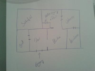 Bild zu Das wird unsere neue Wohnung - Baby Forum - Allgemeine Themen