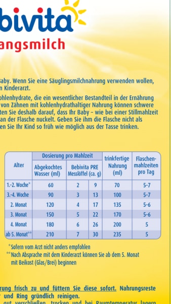 Bild zu Richtige Dosierung Pre - Baby Forum - Allgemeine Themen