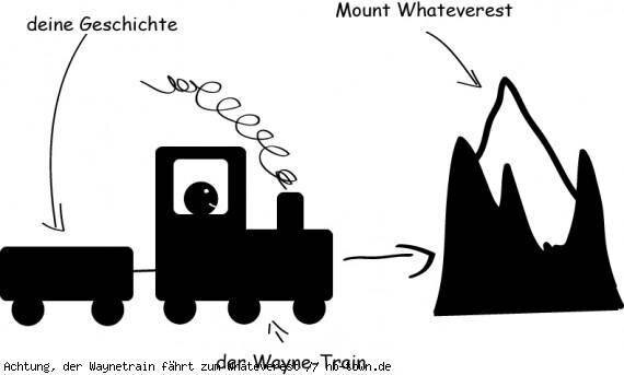 Bild zu 