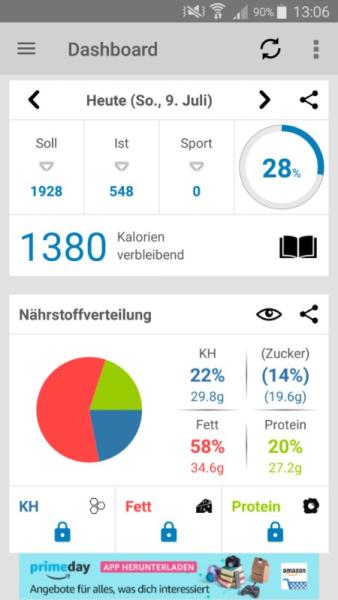 Bild zu Von Low Carb auf "kalorien zählen" unstellen? - Baby Forum - Allgemeine Themen