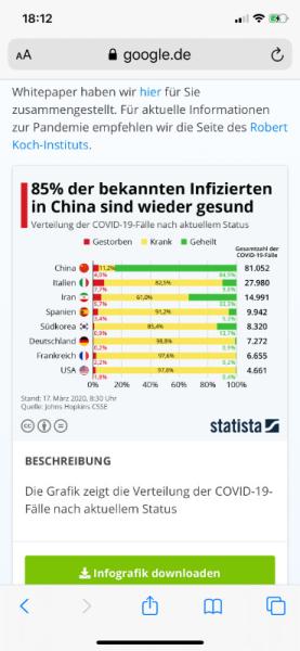Bild zu Ich gehe positiv an die Situation: - Baby Forum - Allgemeine Themen