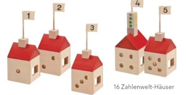 Bild zu Bastelt bzw. Heimwerkerfrage - Baby Forum - Allgemeine Themen