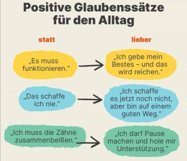 Bild zu Gerade von einer Freundin bekommen - Baby Forum - Allgemeine Themen
