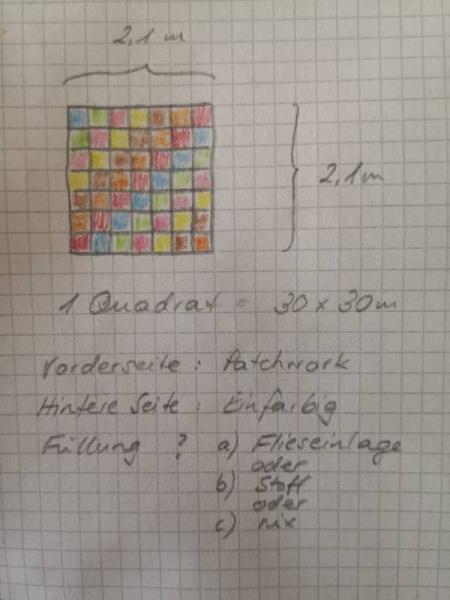 Bild zu Patchwork Decke - Näherinnen hier? - Baby Forum - Allgemeine Themen