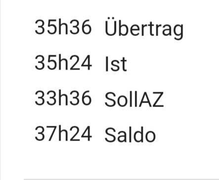 Bild zu Arbeitet irgendjemand im Lohnbüro - Baby Forum - Allgemeine Themen