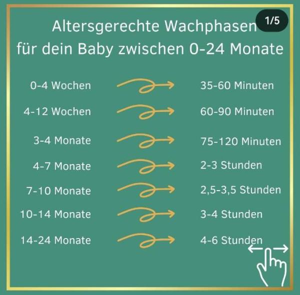 Bild zu Wachphase Baby - Baby Forum - Allgemeine Themen