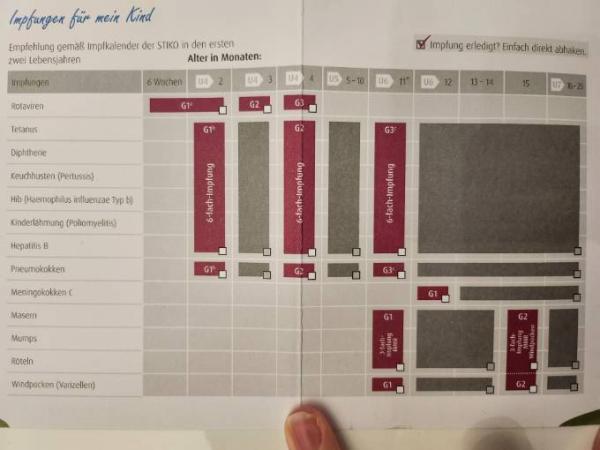 Bild zu 