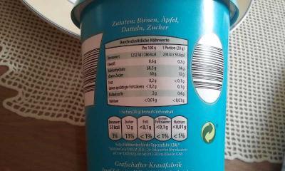 Bild zu Fruchtaufstrich - Kochen für Kinder ✔️ Expertenforum