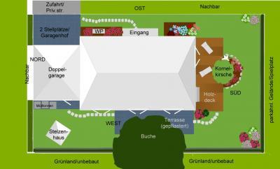 Bild zu Gartenentwurf, eure Ideen u. Kommentare bitte ;) - Garten Forum
