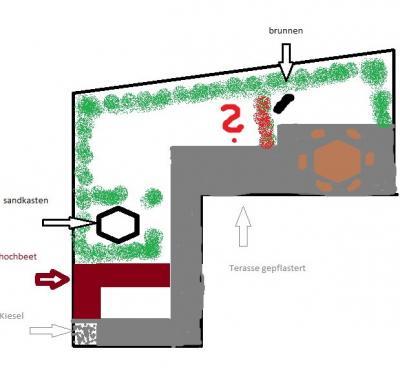 Bild zu nochmal gartengestaltung - Garten Forum