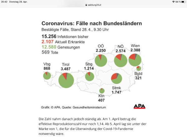 Bild zu 