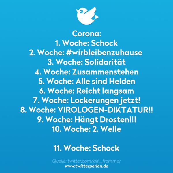 Bild zu twitterperle - Coronavirus - Schwangerschaft, Baby, Kinder und Familie