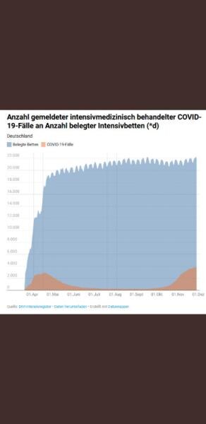 Bild zu Erklärt mir bitte einer woher die Angst kommt - Coronavirus - Schwangerschaft, Baby, Kinder und Familie