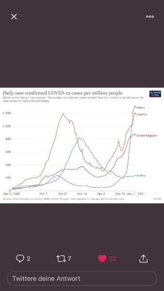 Bild zu Offenbar sind die Zahlen B 117 betreffend dramatisch. - Coronavirus - Schwangerschaft, Baby, Kinder und Familie