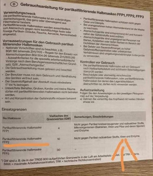 Bild zu Unterschied FFP 2 und 3 - Coronavirus - Schwangerschaft, Baby, Kinder und Familie