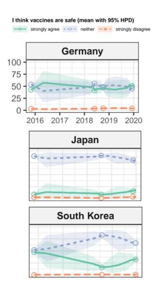 Bild zu Update aus Japan - Coronavirus - Schwangerschaft, Baby, Kinder und Familie