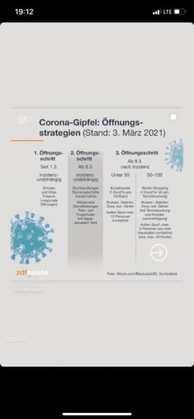 Bild zu Öffnungsschritte veranschaulicht - Coronavirus - Schwangerschaft, Baby, Kinder und Familie
