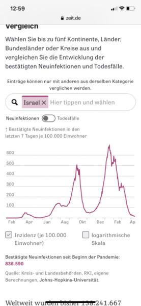 Bild zu 