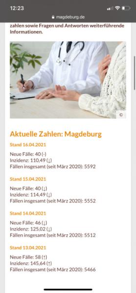 Bild zu Unsere Zahlen sinken - Coronavirus - Schwangerschaft, Baby, Kinder und Familie
