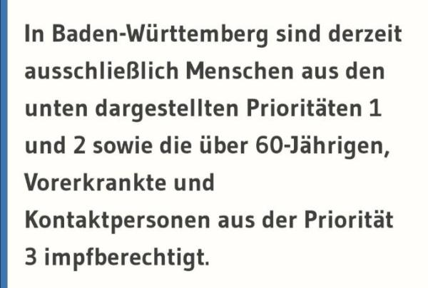 Bild zu Prio 3....HILFE bitte - Coronavirus - Schwangerschaft, Baby, Kinder und Familie