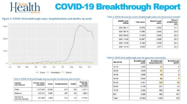 Bild zu Covid-19 Breakthrough Report - Coronavirus - Schwangerschaft, Baby, Kinder und Familie