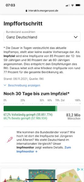 Bild zu Frage Impfziel und Inzidenz - Coronavirus - Schwangerschaft, Baby, Kinder und Familie