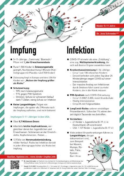 Bild zu Impfung oder Infektion? - Coronavirus - Schwangerschaft, Baby, Kinder und Familie