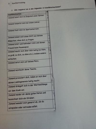 Bild zu Konflikttraining - was gefällt mir wohl an dieser Liste nicht? Zu Recht? - Zehn bis Dreizehn
