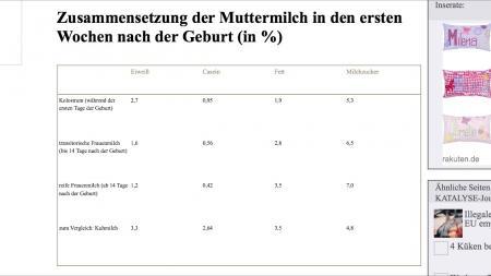 Bild zu 