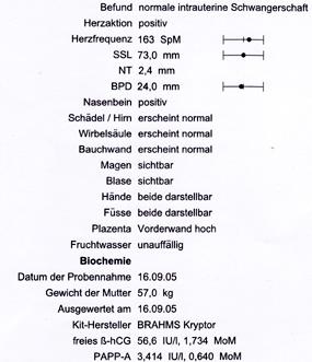 Bild zu Was heisst die grafik - Hilfe für chronisch kranke und behinderte Kinder