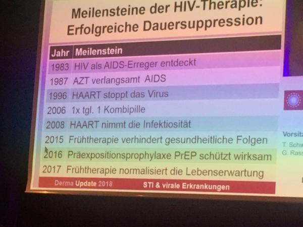 Bild zu Nur kurz zur HIV-Diskussion ein kurzer Überblick - Partnerschaft - Forum