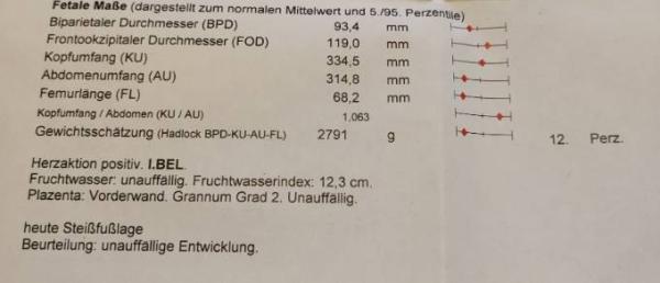 Bild zu 39. SSW - Erstgebärend - KS oder Spontangeburt? - Geburtsverlauf und Geburtsberichte