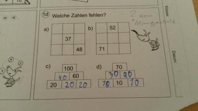 Bild zu Ferienhausaufgaben, keine Idee, Mathe 2. Klasse - Grundschule - Forum
