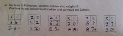 Bild zu Frage zu Mathearbeit Hunderterfeld 2.Klasse - Grundschule - Forum