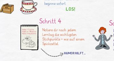 Bild zu Klassenarbeiten - Grundschule - Forum