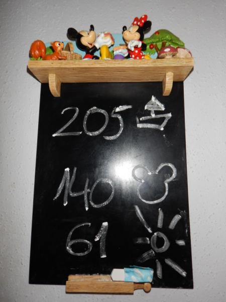 Bild zu Die kleinen Verrücktheiten im Alltag... - Reisen, Reiseforum, Urlaub mit Kinder